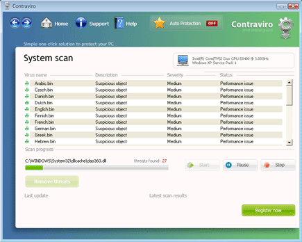 Contraviro Contraviro