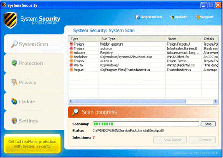 System Security 4.52 Virus Fake System Security 4.52