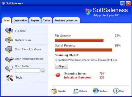 SoftSafeness SoftSafeness