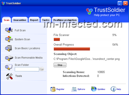 Trust Soldier Image Trust Soldier