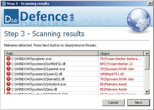 Defence Lab Defence Lab Image