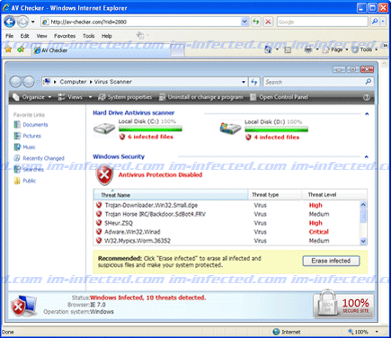 AV Checker AV Checker Removal