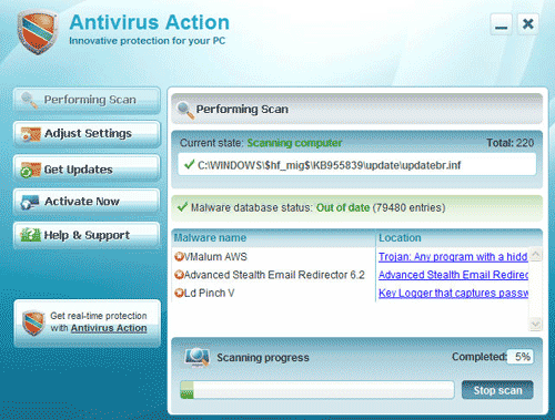 Antivirus Action Antivirus Action