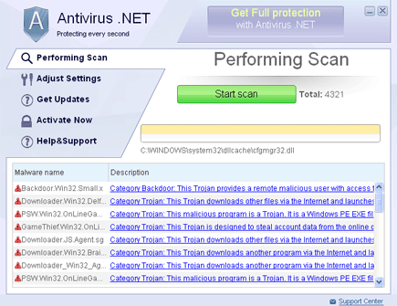 Antivirus .NET Antivirus .NET Image