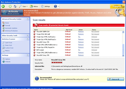 Best Malware Protection Best Malware Protection