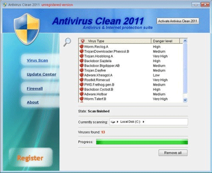 Antivirus Clean 2011 Antivirus Clean 2011 Scanner