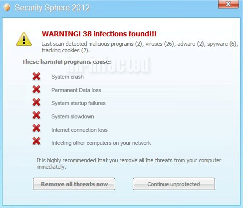 Security Sphere 2012 Warning Security Sphere 2012 Warning
