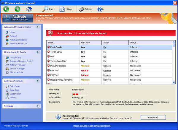 Windows Malware Firewall Fake virus scanner