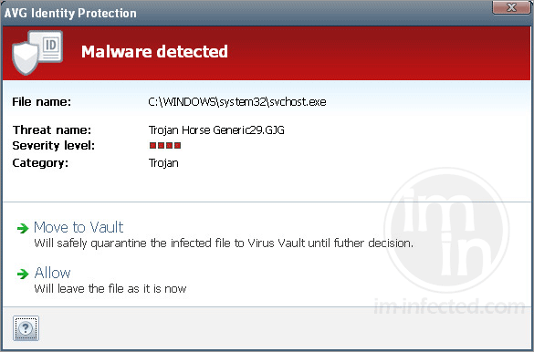 Trojan Horse Generic29.GJG Trojan Horse Generic29.GJG AVG Detection