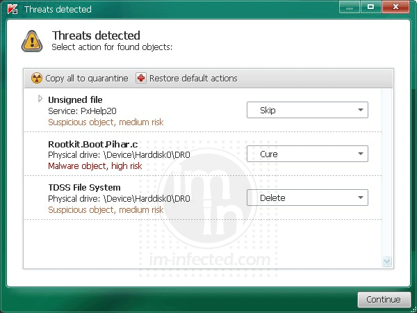 Rootkit.Boot.Pihar.C Rootkit.Boot.Pihar.C TDSS