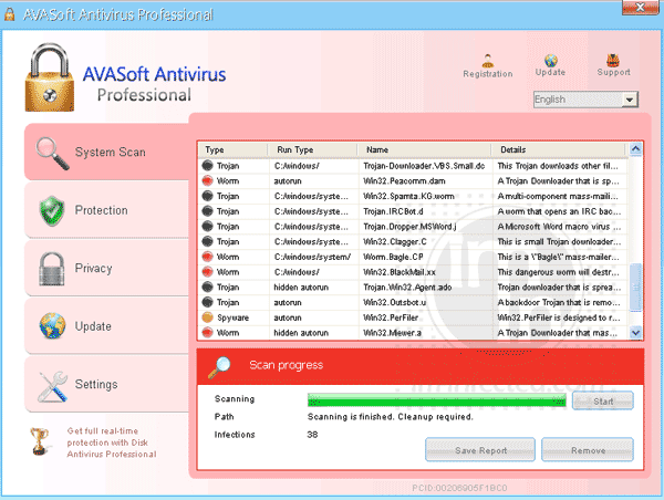 AVASoft Antivirus Professional Malware AVASoft Antivirus Professional