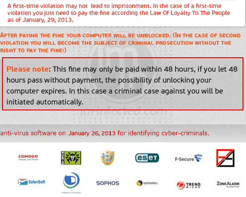 "You have 48 hours to pay!" Ransom Malware