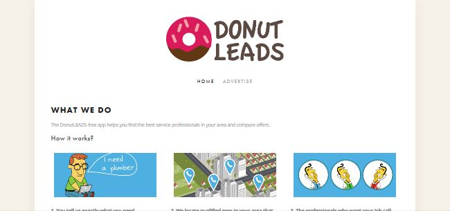 DonutQuotes DonutQuotes