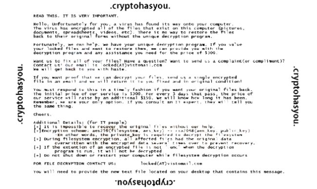 Cryptohasyou Cryptohasyou