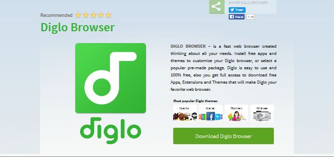 Diglo Diglo