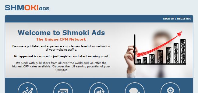 ShmokiAds ShmokiAds