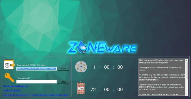 ZONEware ZONEware