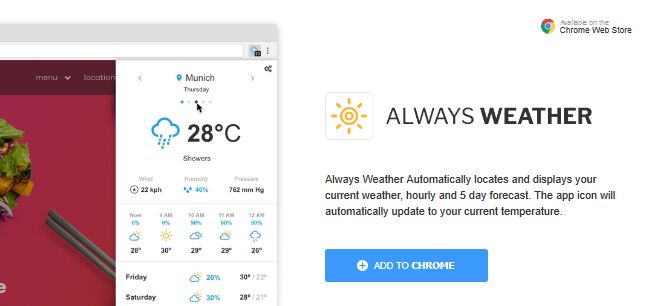 Always Weather Always Weather