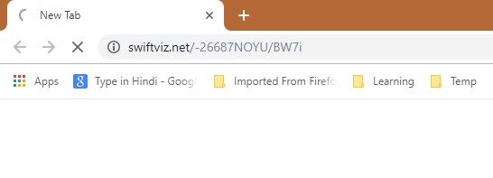 How to remove Swiftviz.net Redirect